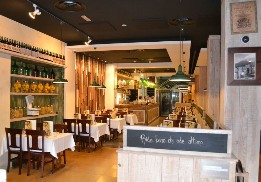 Restaurantes En El Centro De Elche
