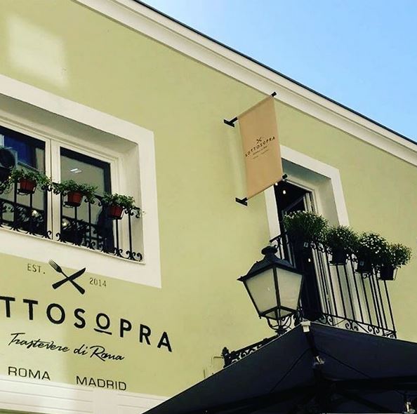 SOTTOSOPRA